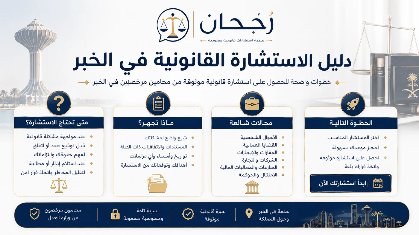 إنفوجرافيك استشارات قانونية في الخبر