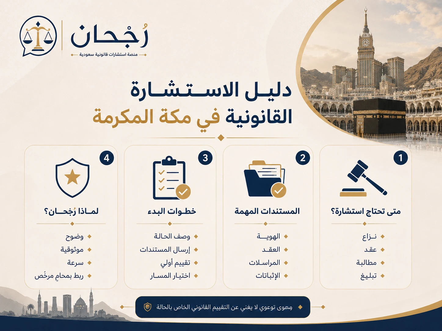 صورة داخلية توضح مشهد استشارة قانونية في مكة المكرمة