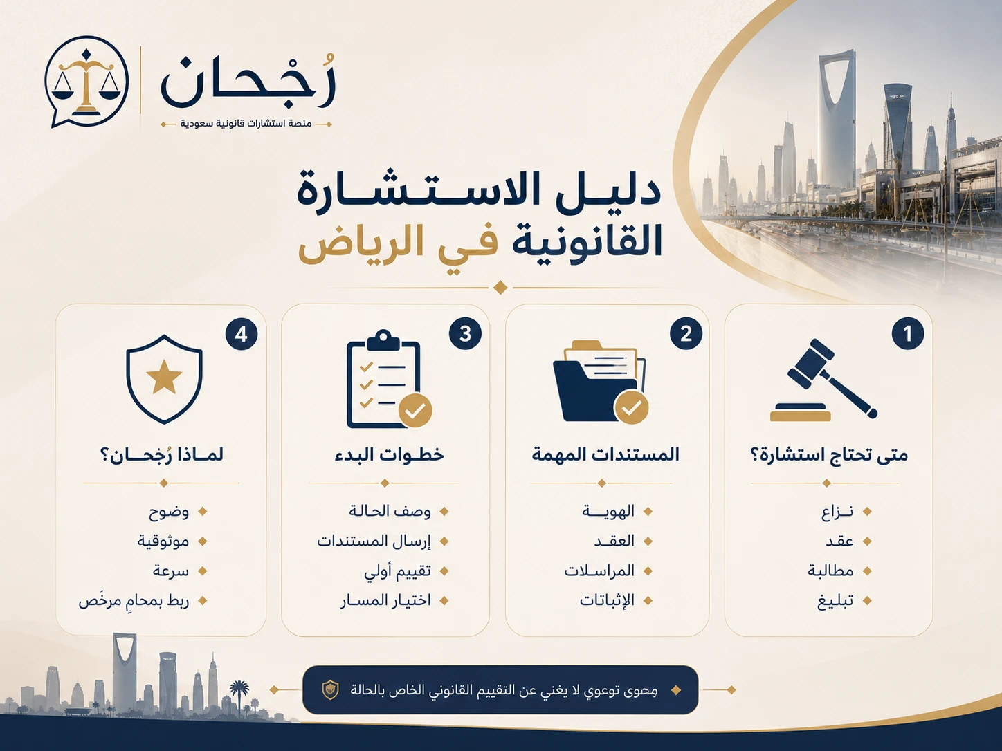 صورة داخلية توضح مشهد استشارة قانونية في الرياض