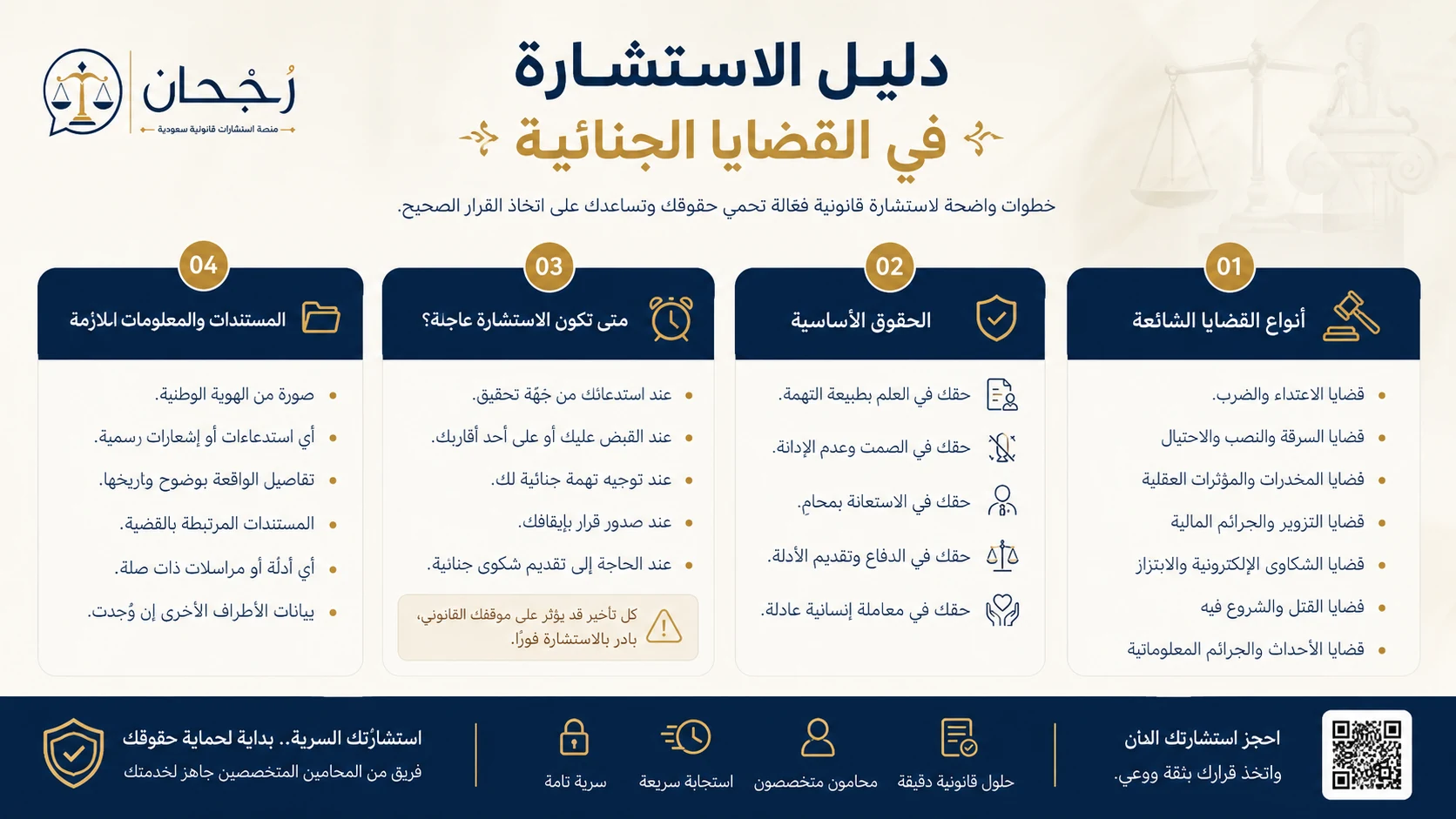 إنفوجرافيك استشارات قانونية في القضايا الجنائية
