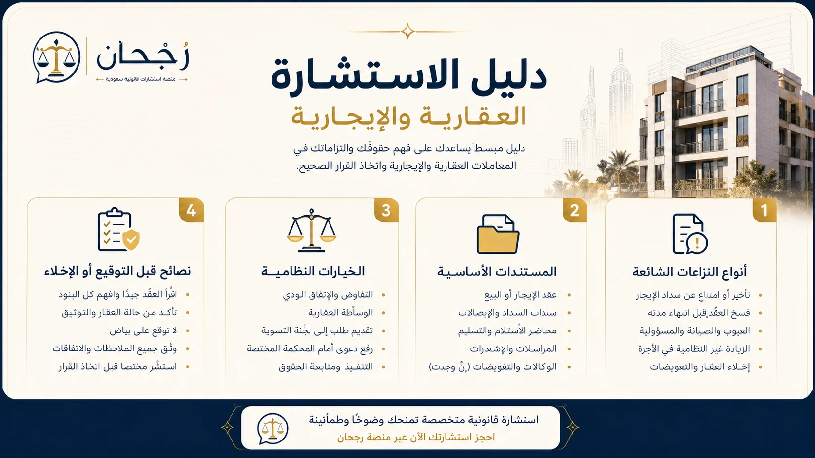 إنفوجرافيك استشارات قانونية في العقار والإيجار