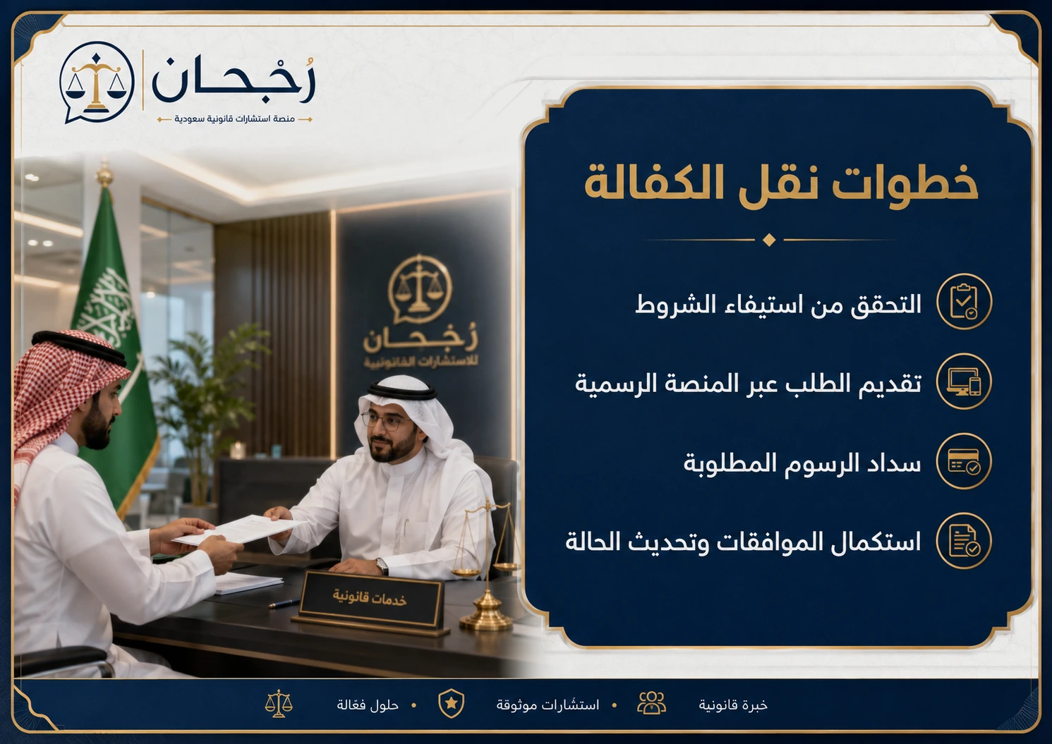 طرق الاستعلام الإلكتروني عن القضية