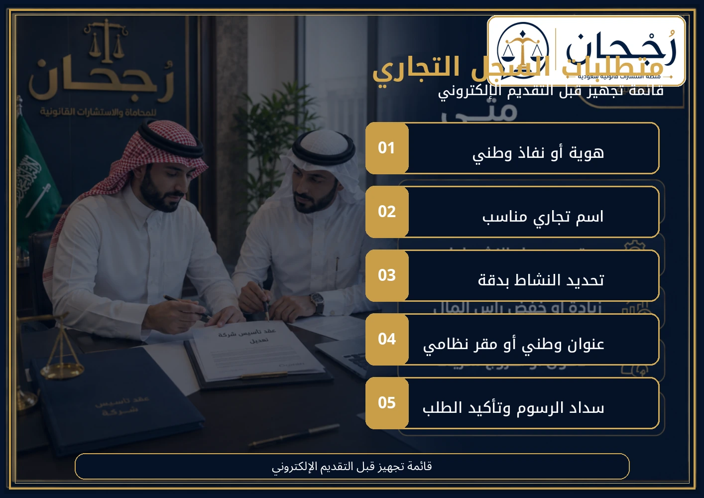 إنفوجرافكس يوضح متطلبات استخراج سجل تجاري بدون محل في السعودية