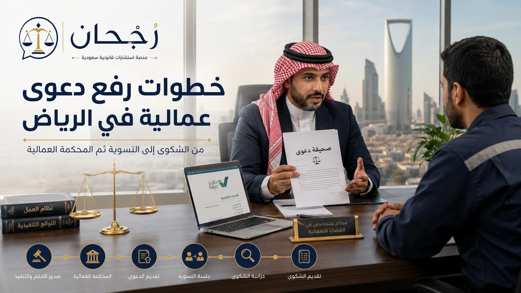 خطوات تجهيز مطالبة عمالية في الرياض