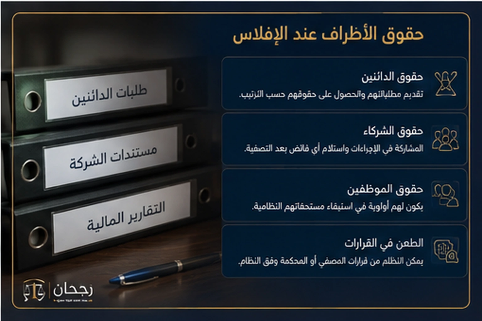 إنفوجرافكس يوضح الحقوق الأساسية في مسار إفلاس الشركة ذات المسؤولية المحدودة