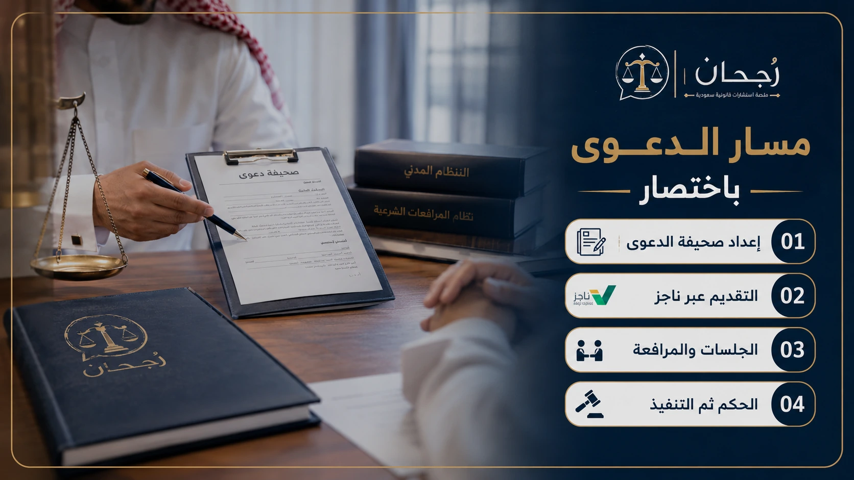 إنفوجرافكس يوضح مسار دعوى المطالبة المالية باختصار