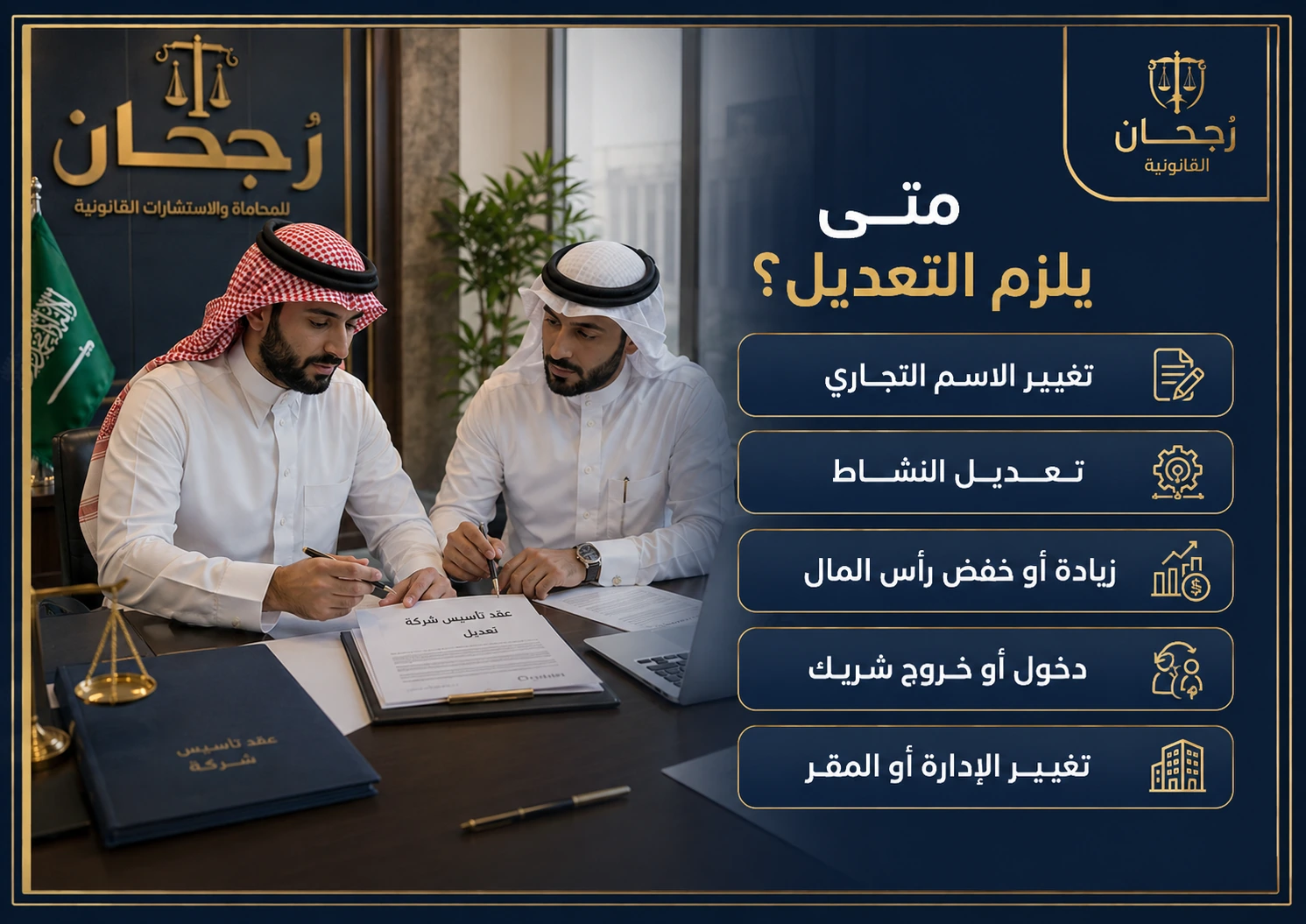 إنفوجرافكس يوضح حالات قرار الشركاء لتعديل عقد التأسيس