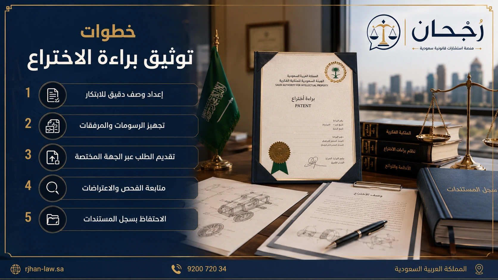 إنفوجرافكس يوضح خطوات توثيق براءة الاختراع