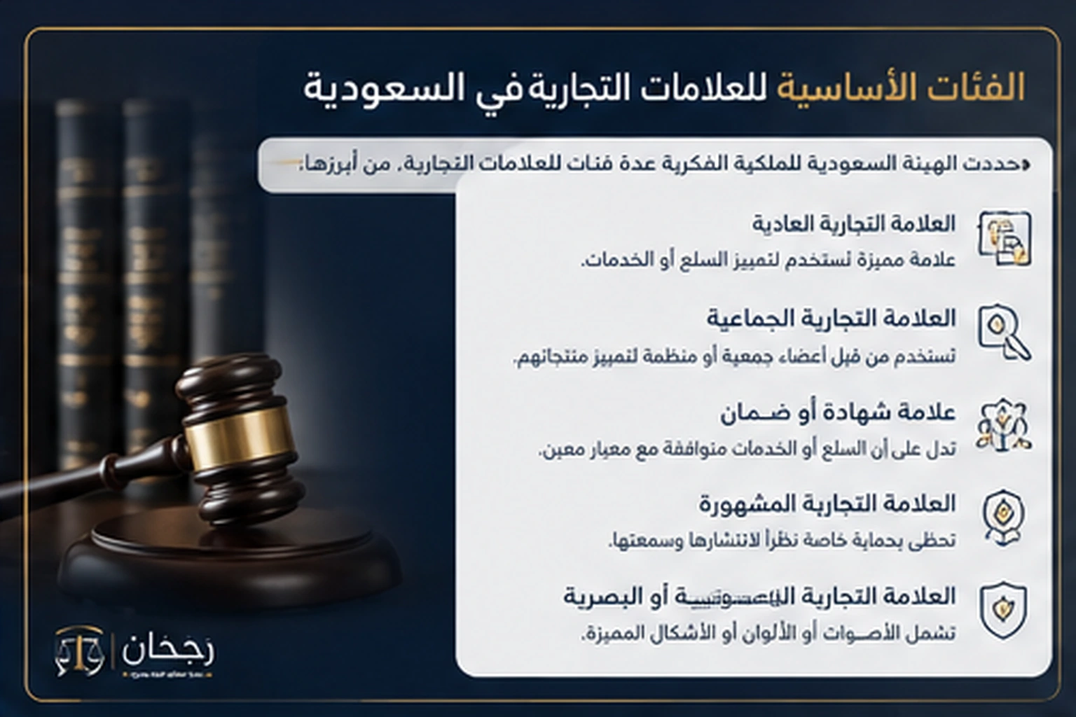 إنفوجرافكس يوضح فهم فئات العلامات التجارية في السعودية