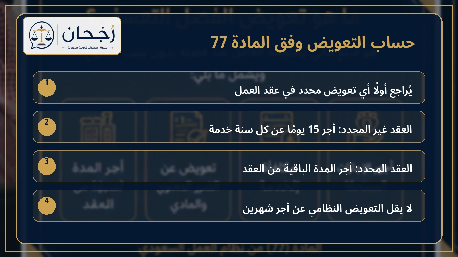 إنفوجرافكس يوضح حساب تعويض الفصل التعسفي وفق المادة 77